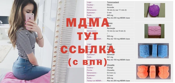 Альфа ПВП Богородск